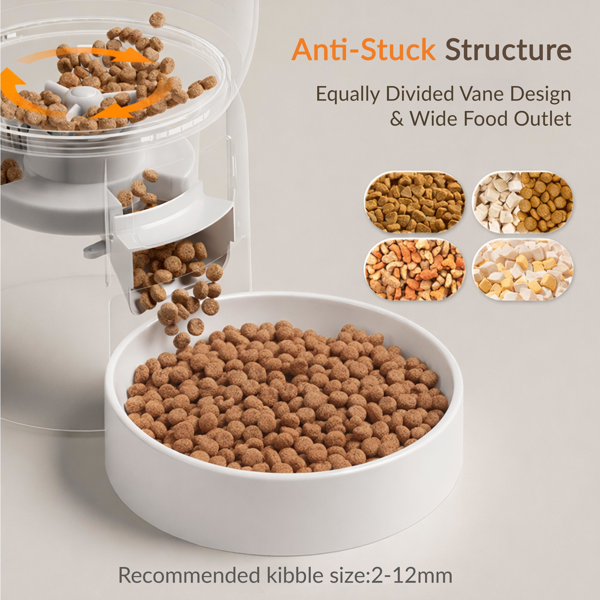 Automatic feeder